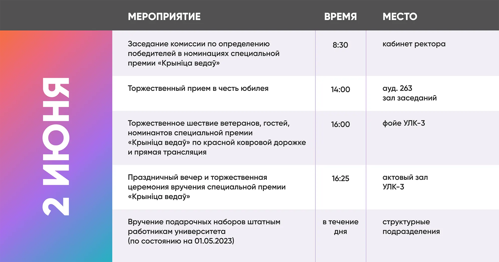 День университета 2023: план мероприятий