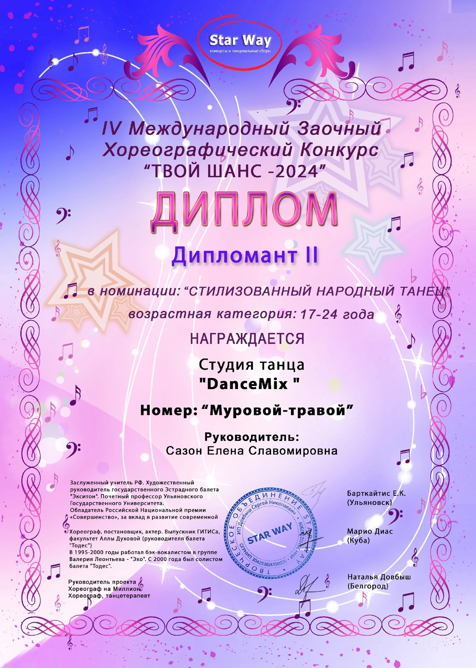 Хореографический Конкурс «Твой шанс-2024» Хореографический Конкурс «Твой шанс-2024»